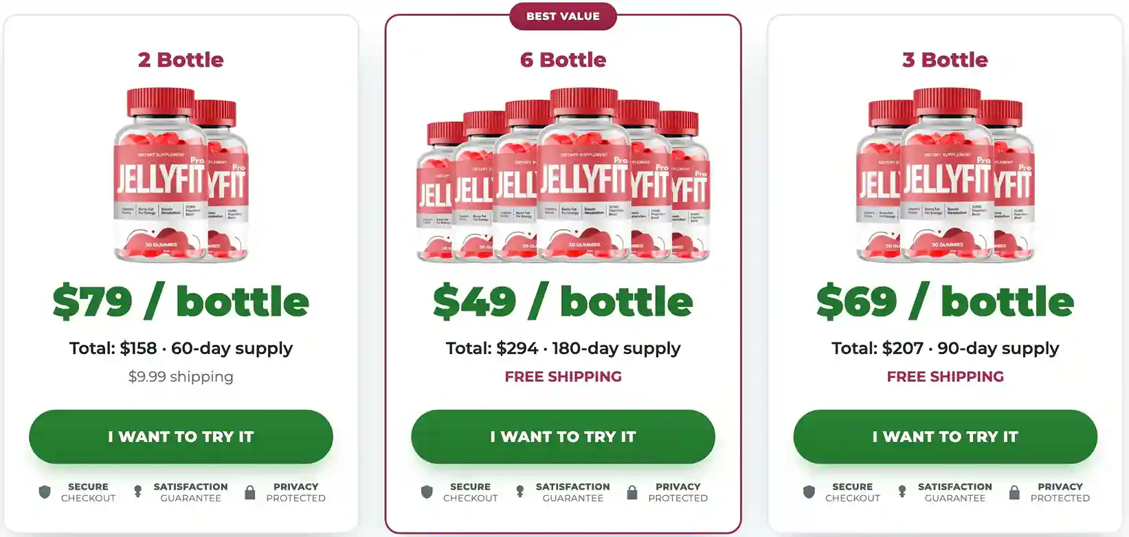 JellyFit Pro Pricing — 2 Bottles $79, 3 Bottles $69, 6 Bottles $49